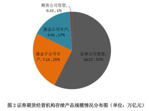 新大陆股票股吧