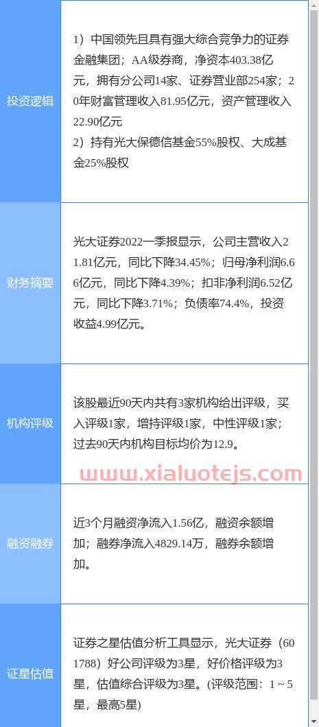 罗曼股份股吧