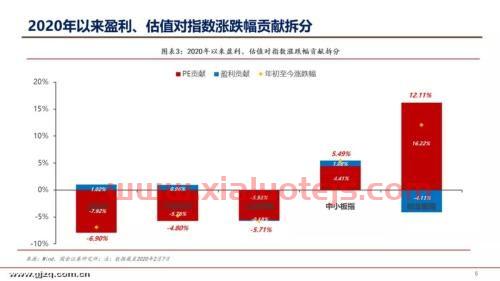 期货从业资格证考试时间