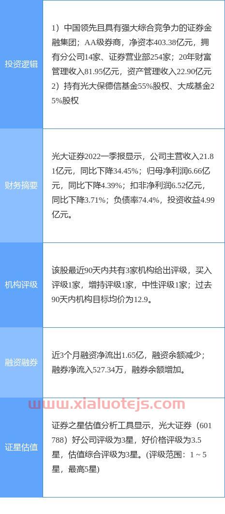 002172 澳洋健康股票股吧