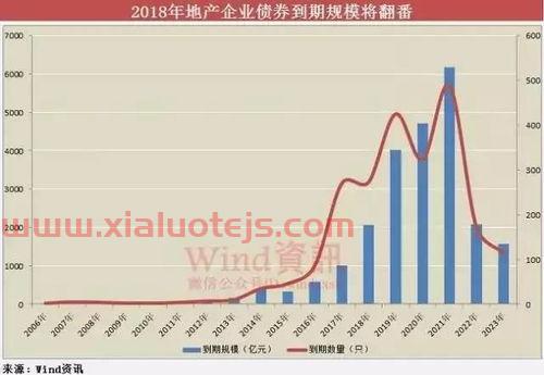 中国股市行情最新消息