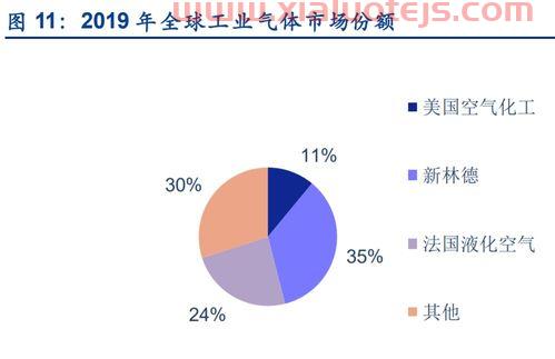 中威电子股票