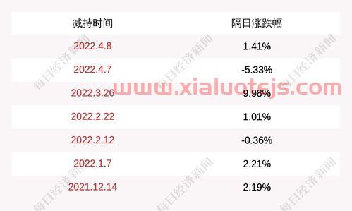股票大单网