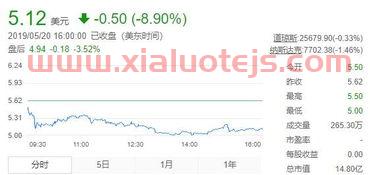 苏交科股票股吧