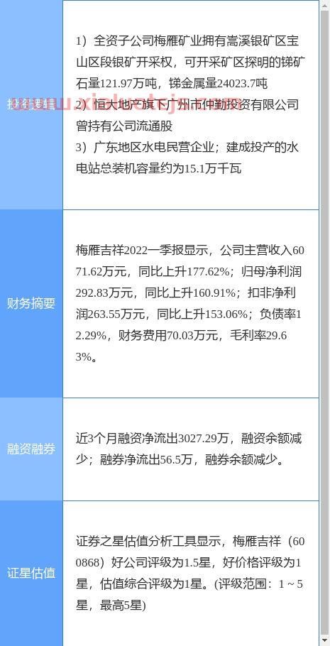 山东章鼓股吧