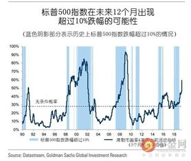 中邮证券好不好