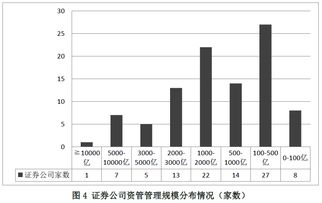 平安证券官网
