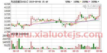 山东港口日照港集团有限公司