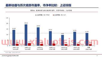 深粮控股股吧