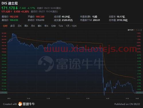 敦煌种业股吧