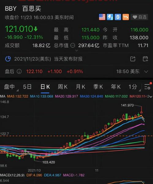 000063资金流向