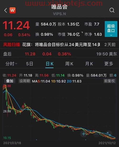 今日人民币对美元汇率