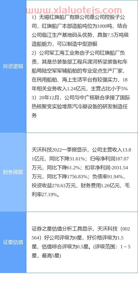 陆家嘴股吧