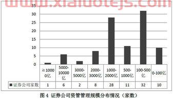 广发基金官网