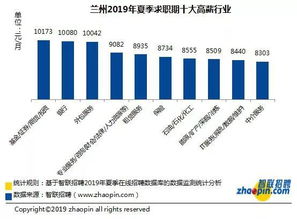 资源股有哪些股票