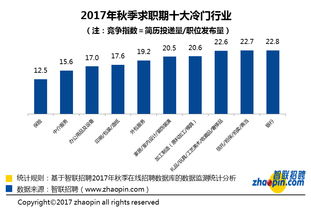 华泰保兴基金