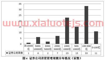 达实智能股票