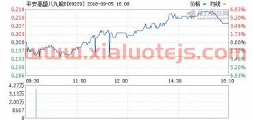 诺基亚5000最新报价