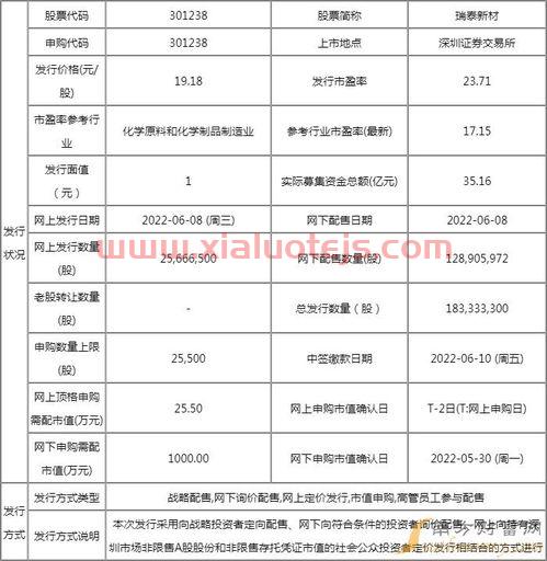鹏华匠心精选混合a