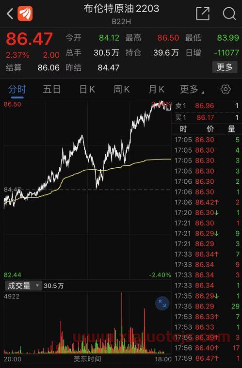 600361股票