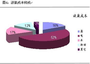 银河银泰基金净值