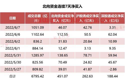 pta*价格行情