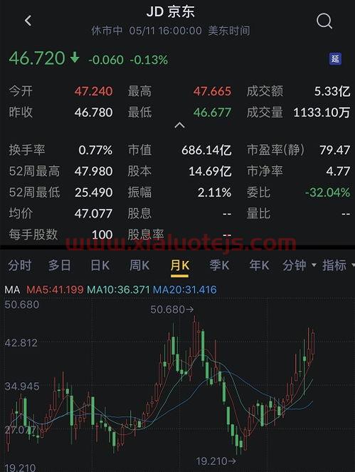 广发官方网站
