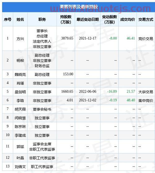001373基金净值查询