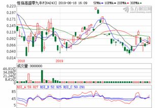 pvc期货价格实时行情