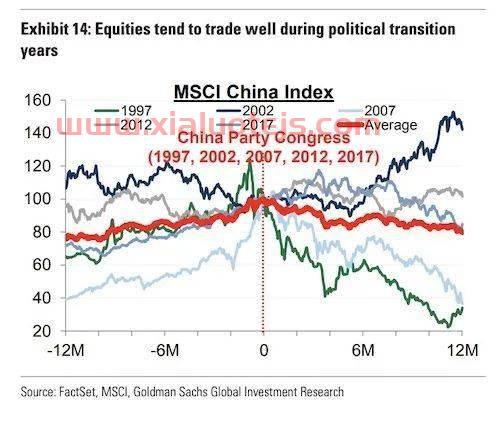 股票怎么买入卖出