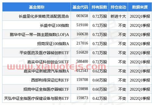 隔夜美国股市最新行情