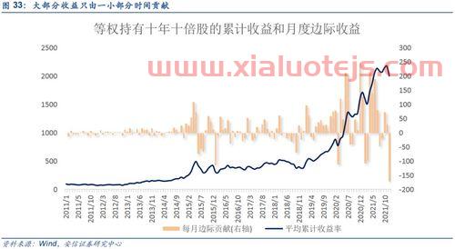 伦铜期货行情实时行情