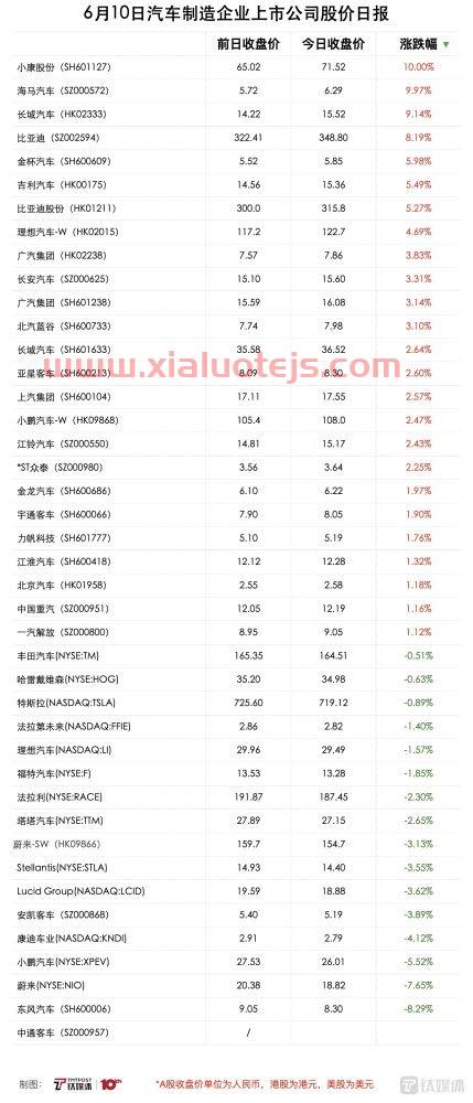 大豆油大盘走势