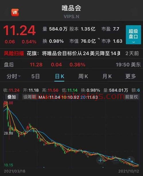 中国能建股票可以长期持有吗