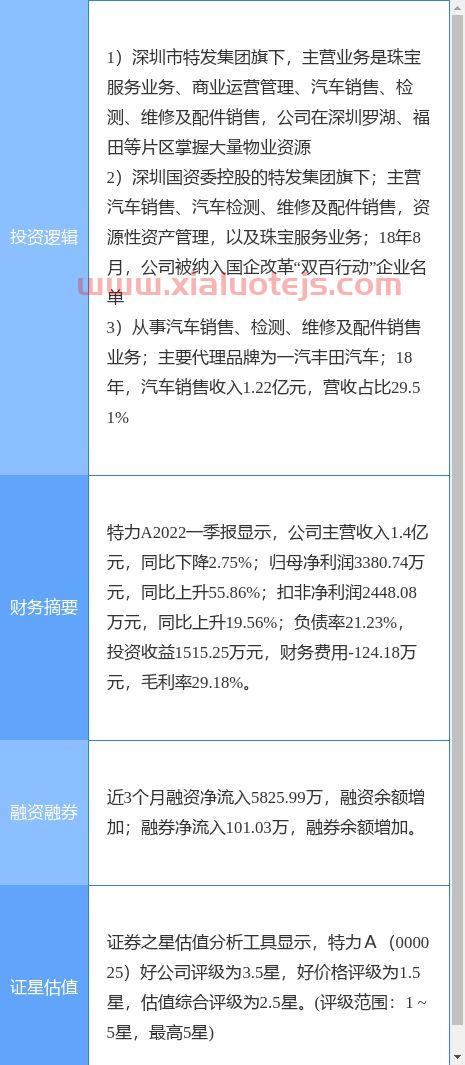 2022年银行存款利率表一览表