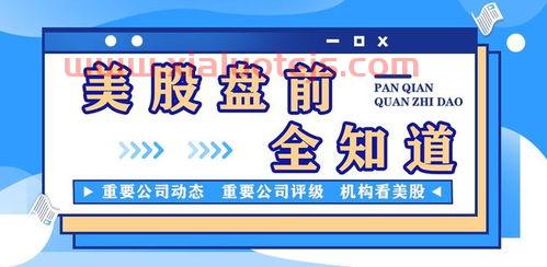 黄金期货走势