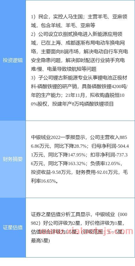 山东钢铁股吧