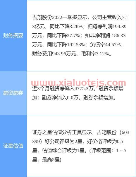 数知科技股吧