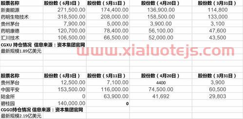 锌价格*行情