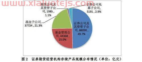 美国股票最新消息