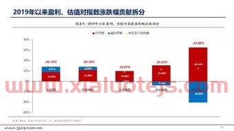同德化工股票股吧