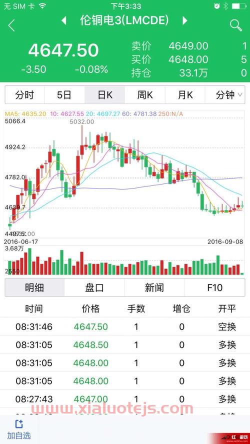 睿远成长