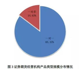 斯达半导股吧