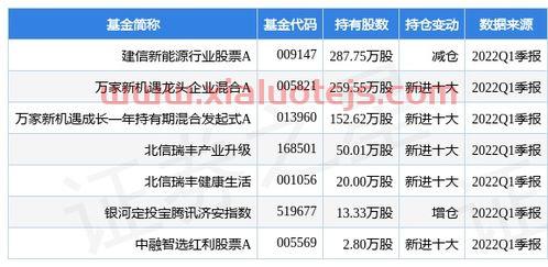 中电环保股吧