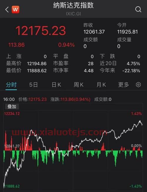 高斯贝尔股吧股吧