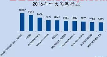 688068热景生物股吧