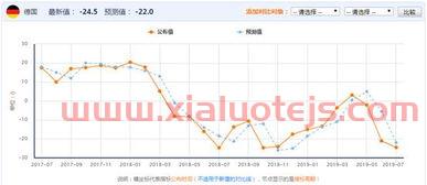 洛阳钼业股票