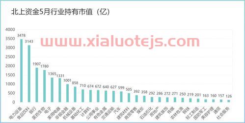 美股煤炭实时行情
