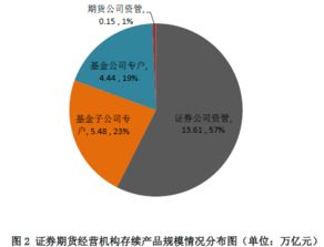 中国水电股票