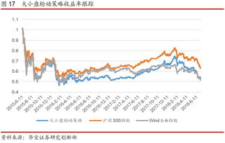 桂发祥股票股吧